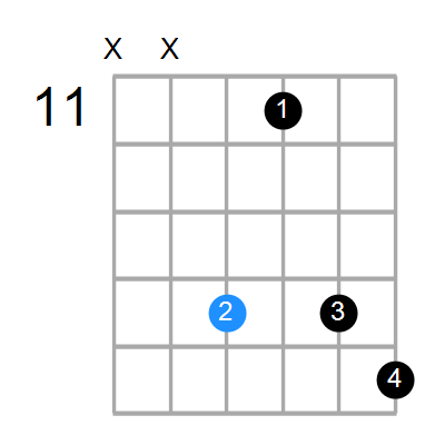 Emin6(add9) Chord